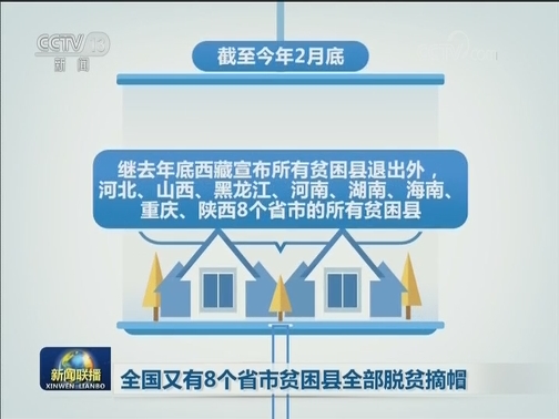全国又有8个省市贫困县全部脱贫摘帽