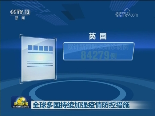 世卫：全球新冠肺炎确诊病例近170万