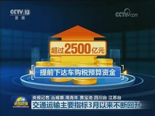 交通运输主要指标3月以来不断回升