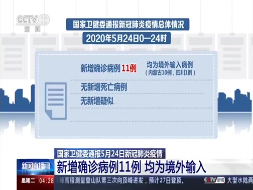 新闻直播间 国家卫健委通报5月24日新冠肺炎疫情新增确诊病例11例均为境外输入