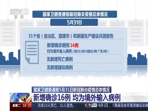 新闻直播间 国家卫健委通报5月31日新冠肺炎疫情总体情况新增确诊16例均为境外输入病例