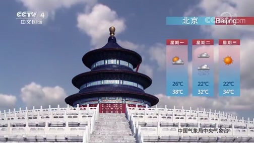 中国新闻 年6月8日天气预报