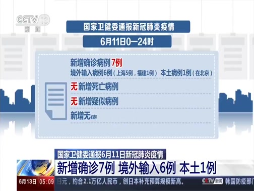 新闻直播间 国家卫健委通报6月11日新冠肺炎疫情新增确诊7例境外输入6例本土1例