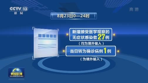 连续8天无本土新增新冠肺炎确诊病例