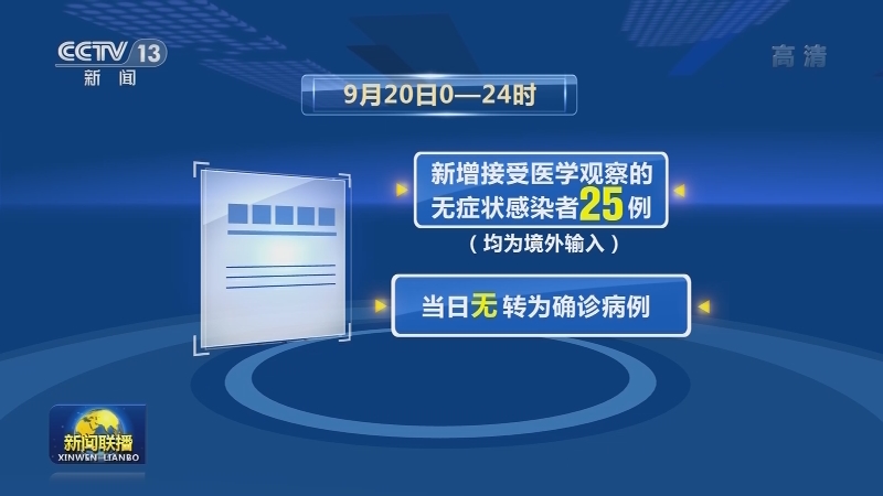 连续36天无本土新增新冠肺炎确诊病例