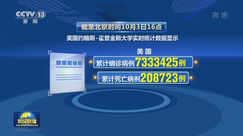 美国总统特朗普被送入医院接受治疗