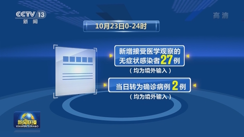 国家卫生健康委通报最新疫情情况