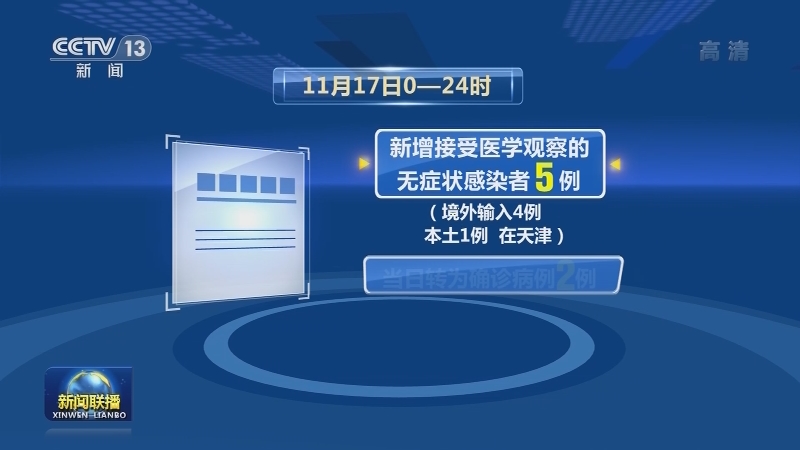 国家卫生健康委通报最新疫情