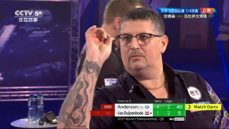 [综合]世界飞镖锦标赛决赛:安德森vs普莱斯