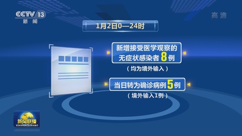 国家卫生健康委通报最新疫情