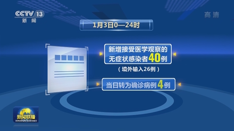 国家卫生健康委通报最新疫情