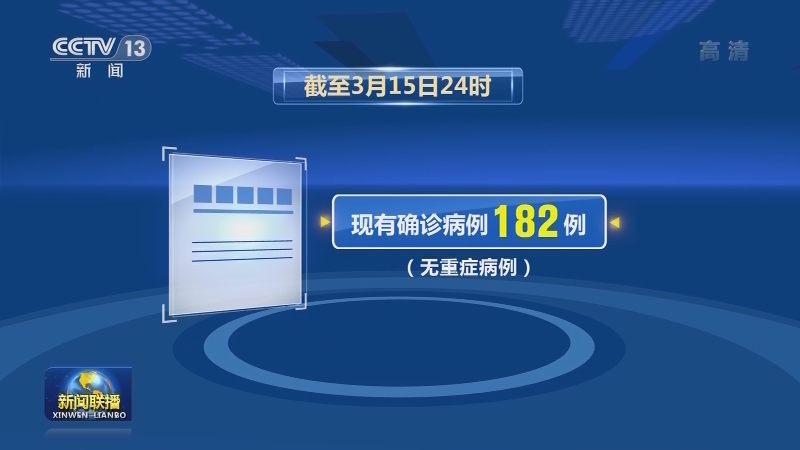 国家卫生健康委通报最新疫情