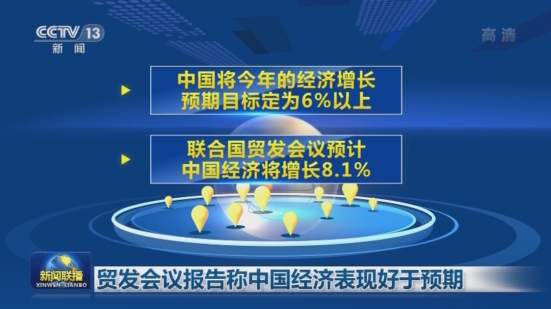 贸发会议报告称中国经济表现好于预期