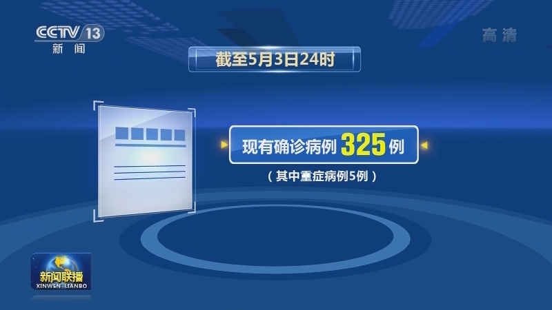 国家卫生健康委通报最新疫情