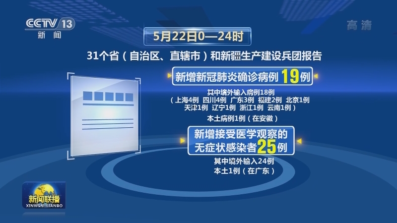 国家卫生健康委通报最新疫情