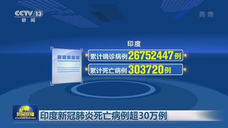 [视频]全球新冠肺炎确诊病例超1亿6634万