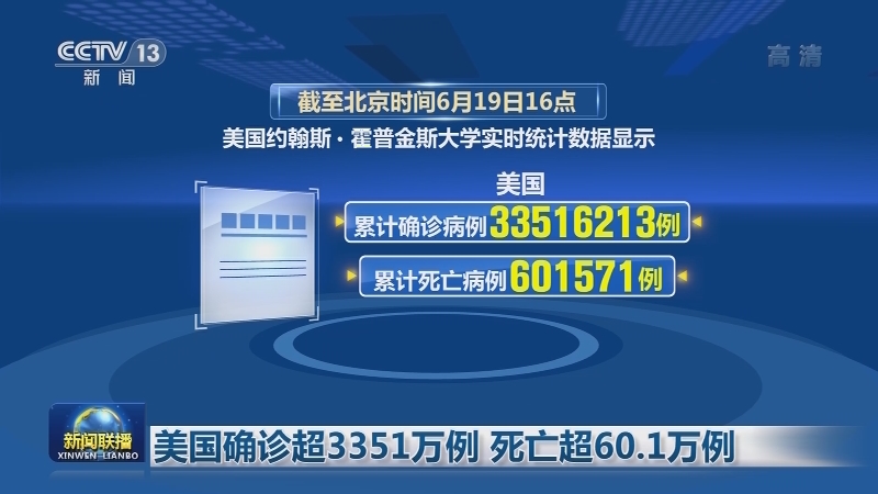 [视频]全球新冠肺炎确诊病例超1亿7710万例