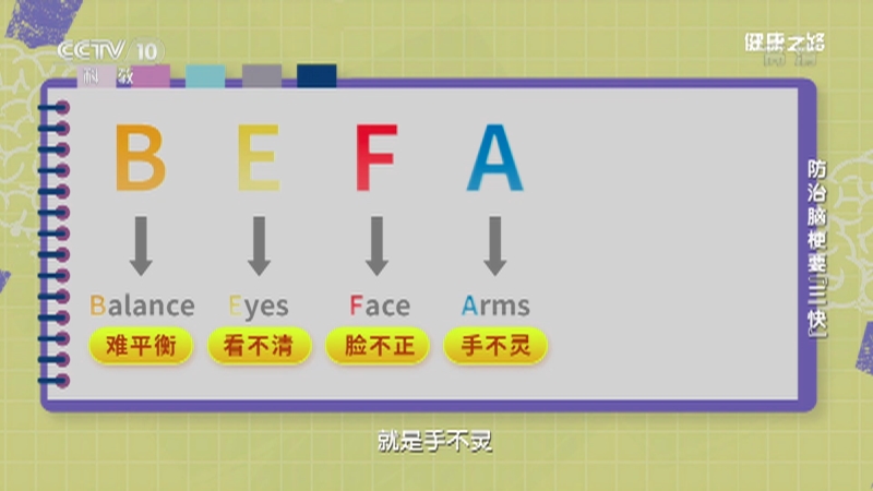 央视网 Http Www Cctv Com Vset 透视新科技 App Cctv Com Special M Livevod Index Html Vtype 2 Vsetid Vset Srcfrom Toutiao App Cctv Com Special M Livevod Index Html Vtype 2 Vsetid