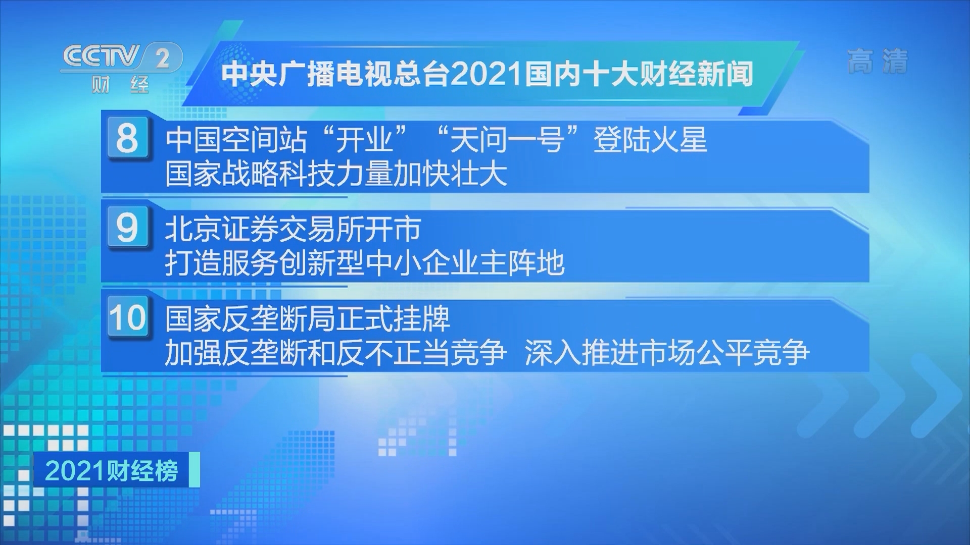 2021财经榜]中央广播电视总台2021国内国际十大财经新闻