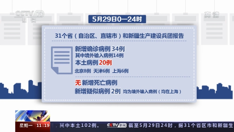 习近平同俄罗斯总统普京通电话