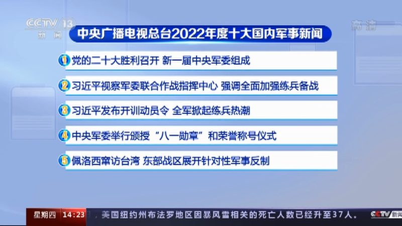 2022年的新闻(2022年的新闻热点事件)