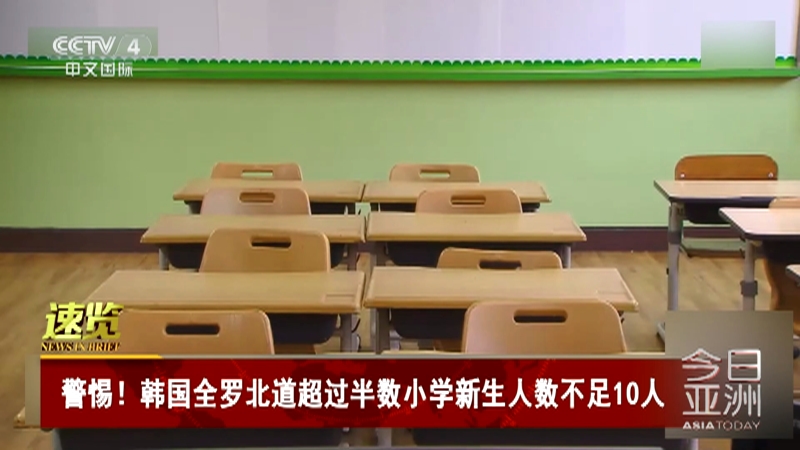 [今日亚洲]速览 警惕！韩国全罗北道超过半数小学新生人数不足10人