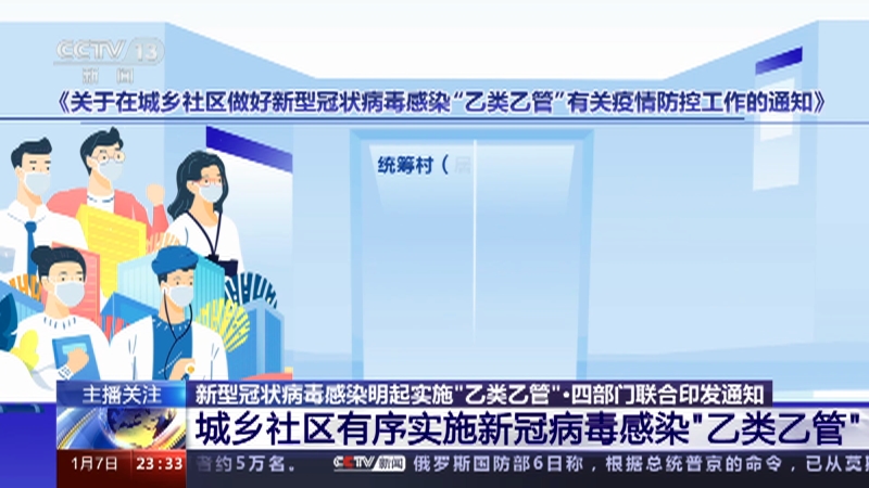 [24小时]新型冠状病毒感染明起实施“乙类乙管”·四部门联合印发通知 城乡社区有序实施新冠病毒感染“乙类乙管”