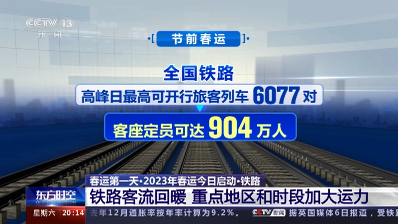 [东方时空]春运第一天·2023年春运今日启动·铁路 铁路客流回暖 重点地区和时段加大运力