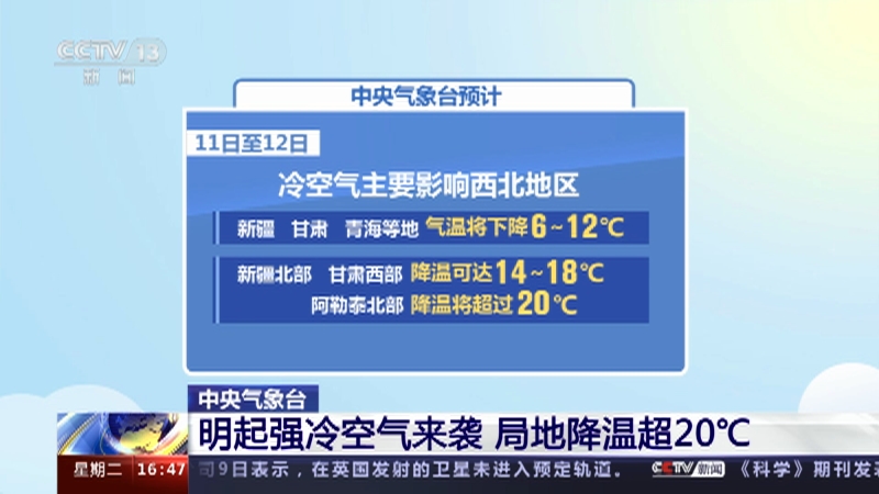 [新闻直播间]中央气象台 明起强冷空气来袭 局地降温超20℃