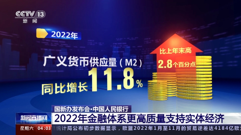 [新闻直播间]国新办发布会·中国人民银行 2022年金融体系更高质量支持实体经济