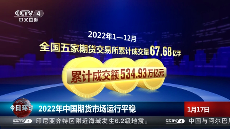 [今日环球]2022年中国期货市场运行平稳