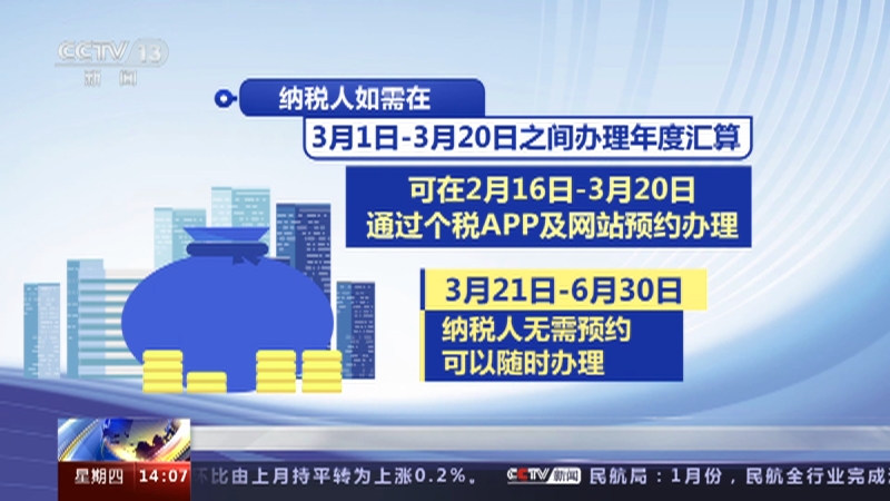 [新闻直播间]2022年度个税汇算清缴今起可提前预约