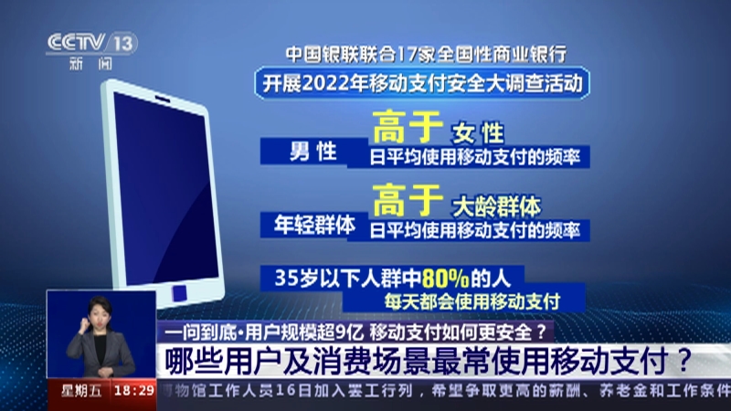 [共同关注]一问到底·用户规模超9亿 移动支付如何更安全？哪些用户及消费场景最常使用移动支付？