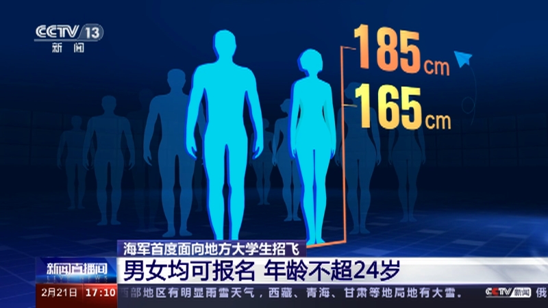 [新闻直播间]海军首度面向地方大学生招飞 男女均可报名 年龄不超24岁