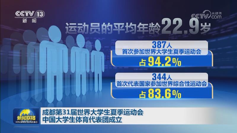 成都第31届世界大学生夏季运动会中国大学生体育代表团成立