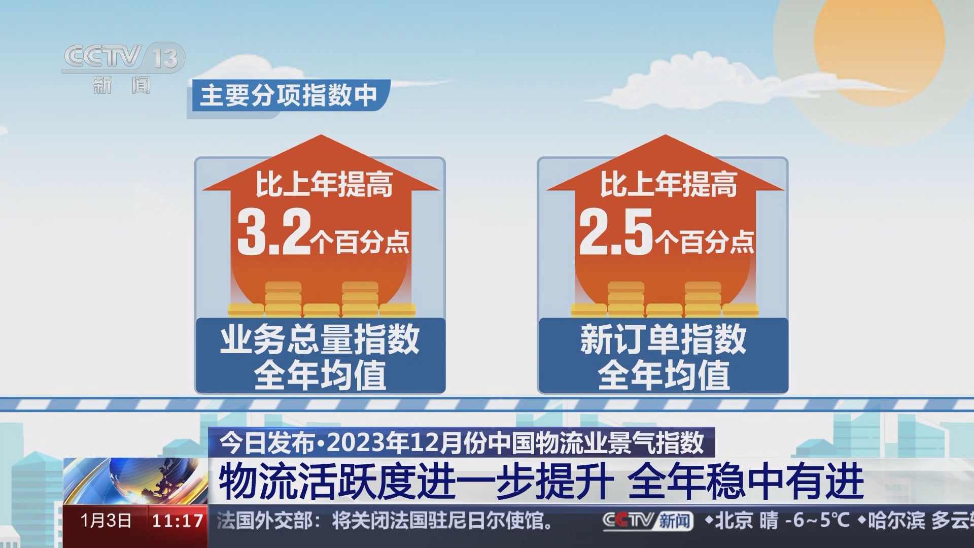 物流新闻评述(物流新闻稿怎么写)