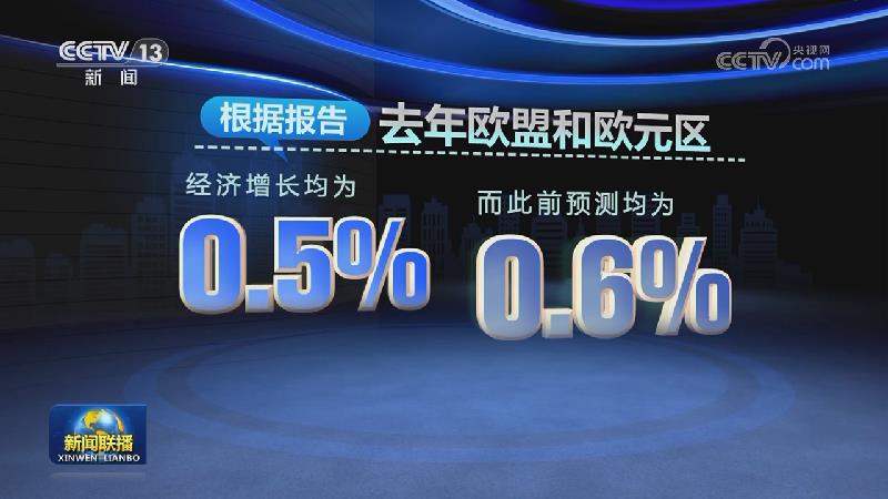 国际联播快讯