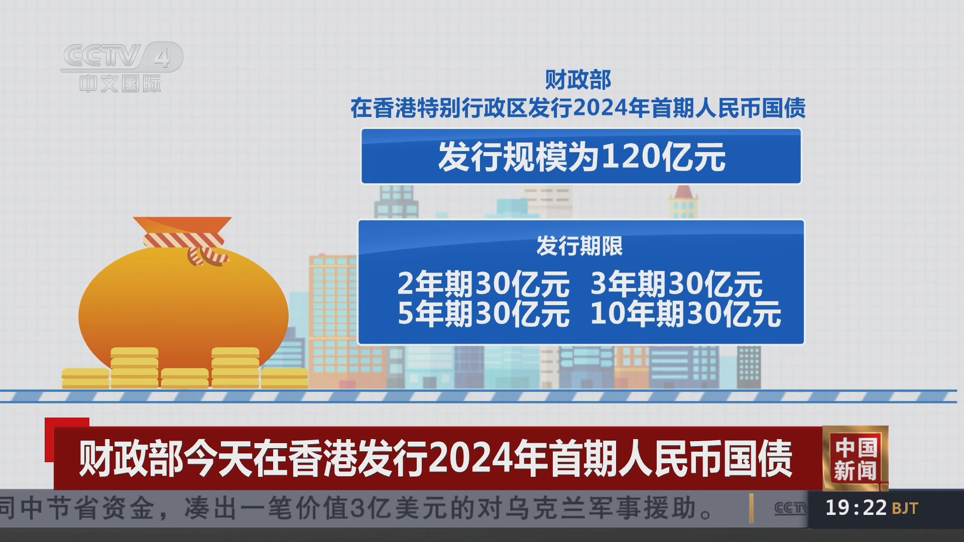 中国新闻]财政部今天在香港发行2024年首期人民币国债