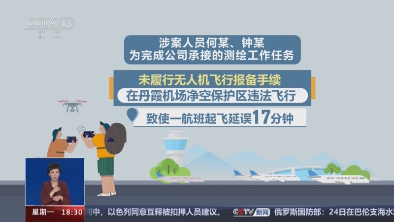 [共同关注]无人机"黑飞"安全隐患重重 哪些空域为禁飞区?