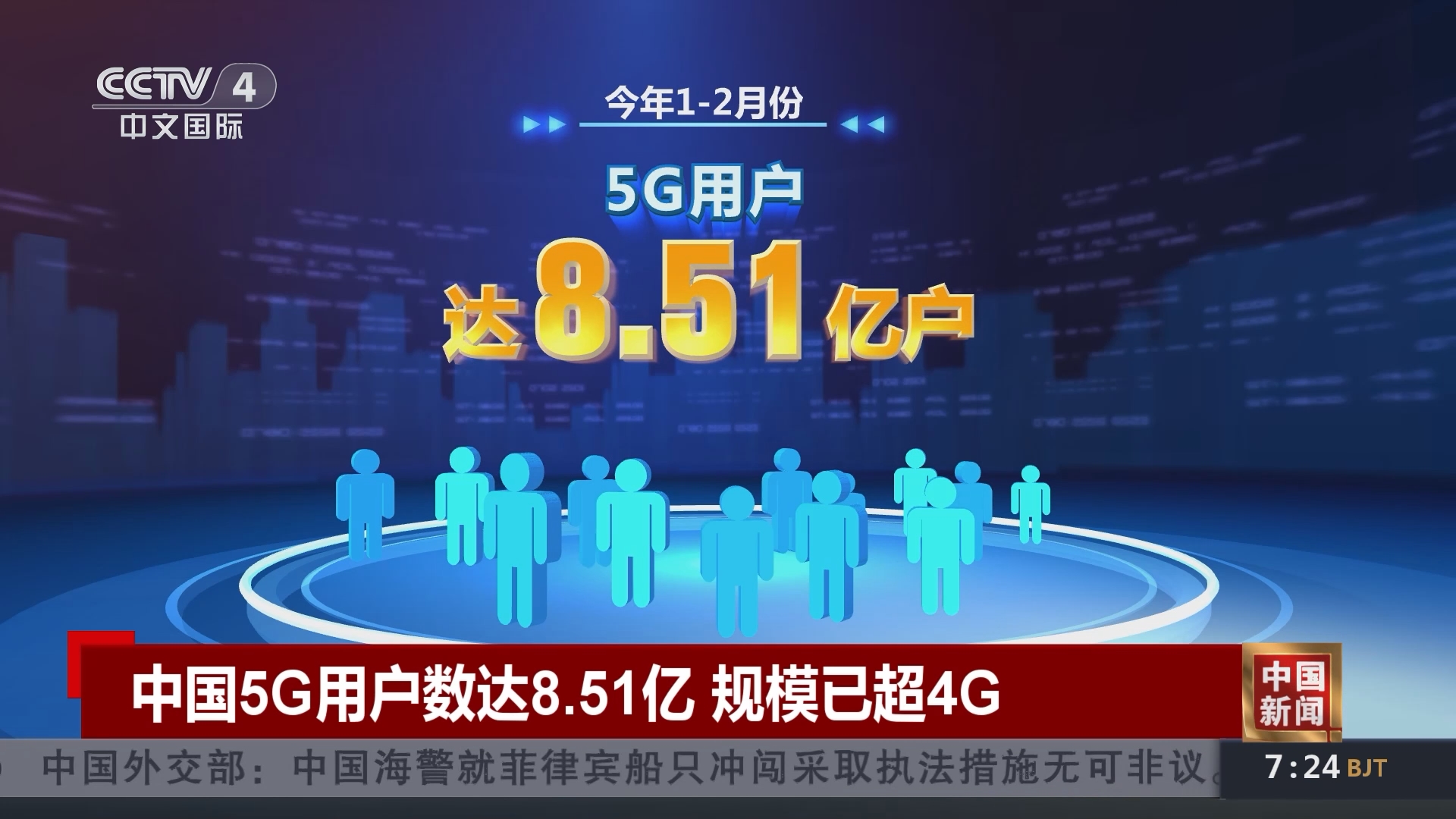 [中国新闻]中国5g用户数达8.51亿 规模已超4g
