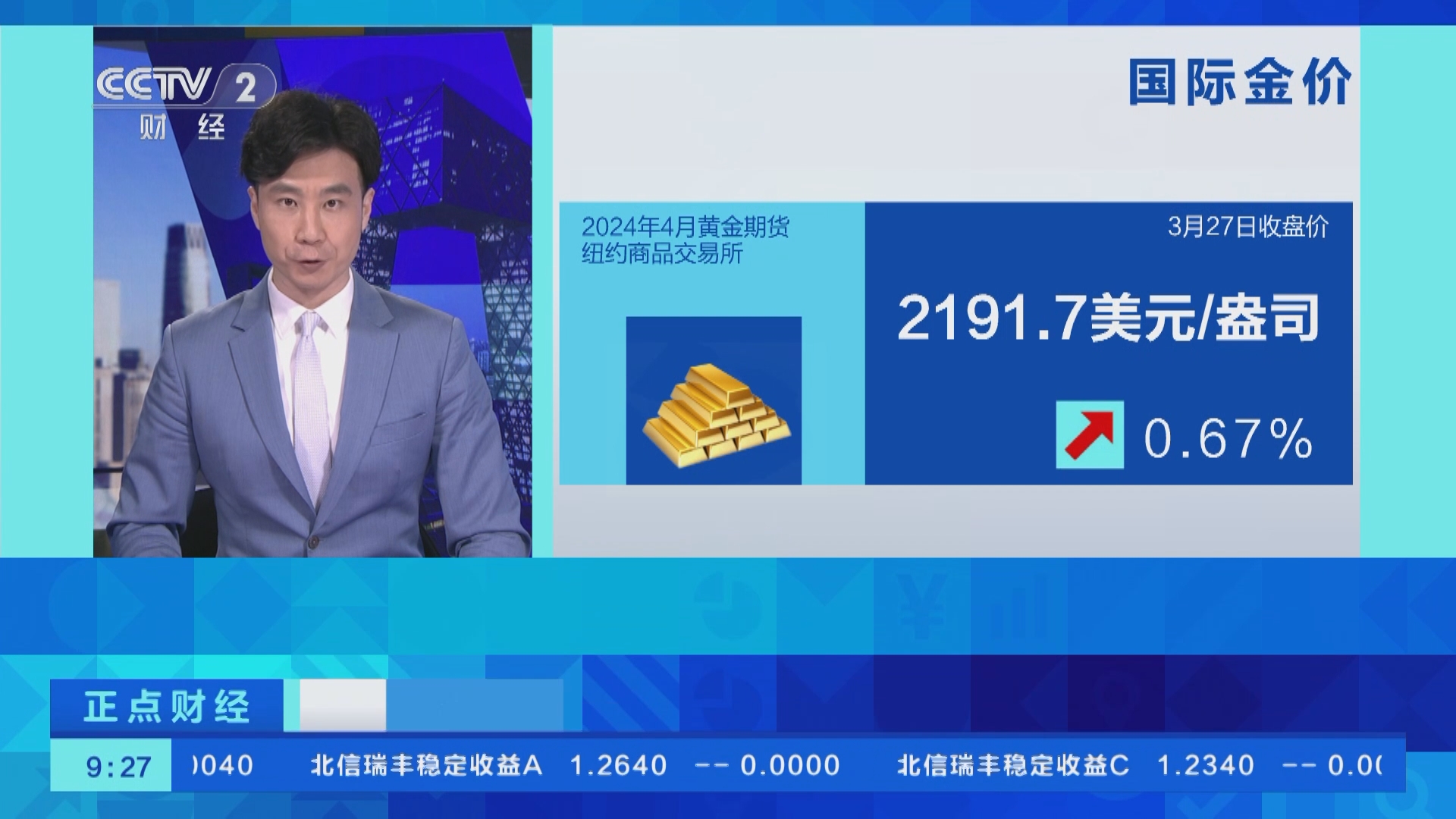 正点财经]全球财经资讯