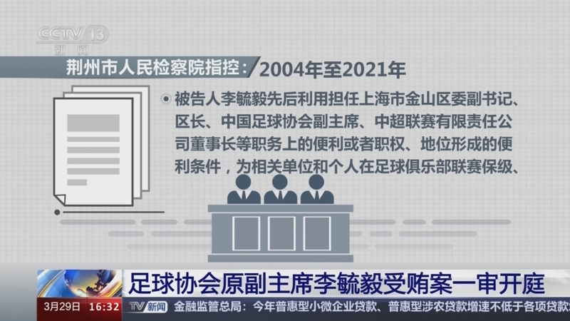 [新闻直播间]足球协会原副主席李毓毅受贿案一审开庭