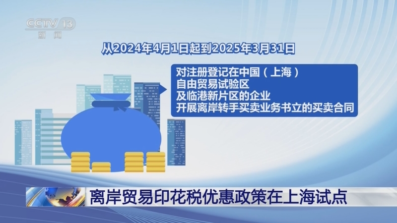 [朝闻天下]离岸贸易印花税优惠政策在上海试点
