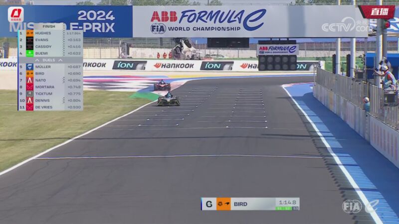 [赛车]fe电动方程式锦标赛意大利站:排位赛 1