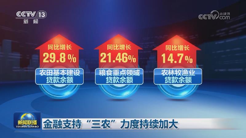 金融支持“三农”力度持续加大