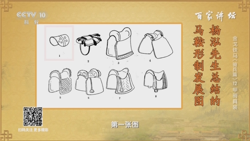 [百家讲坛]杨泓先生总结的马鞍形制发展图