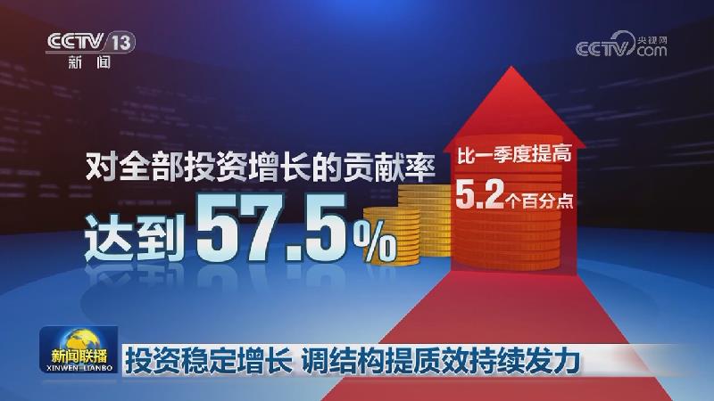 投资稳定增长 调结构提质效持续发力
