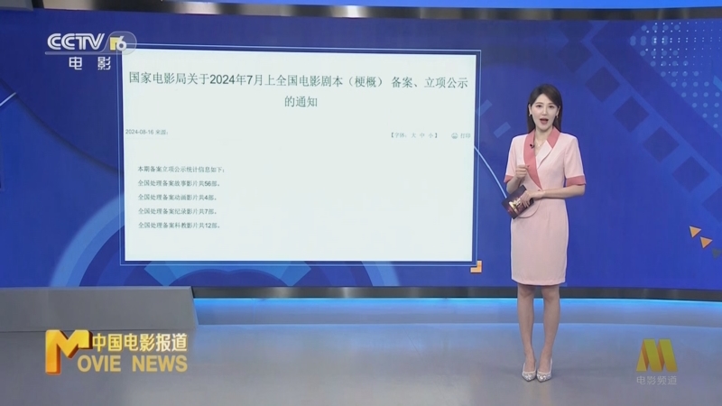 [中国电影报道]热点扫描 绝美!