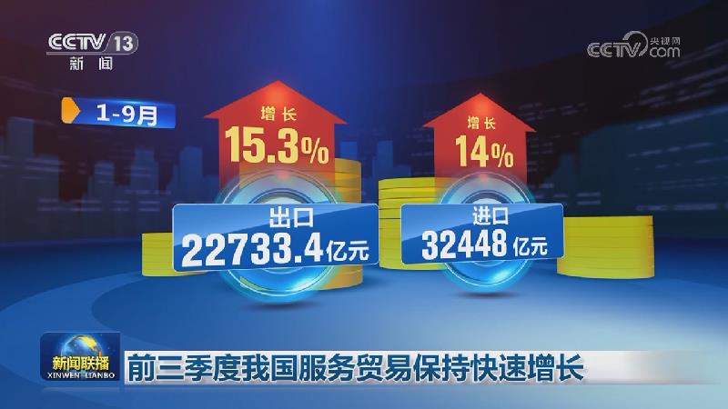 前三季度我国服务贸易保持快速增长