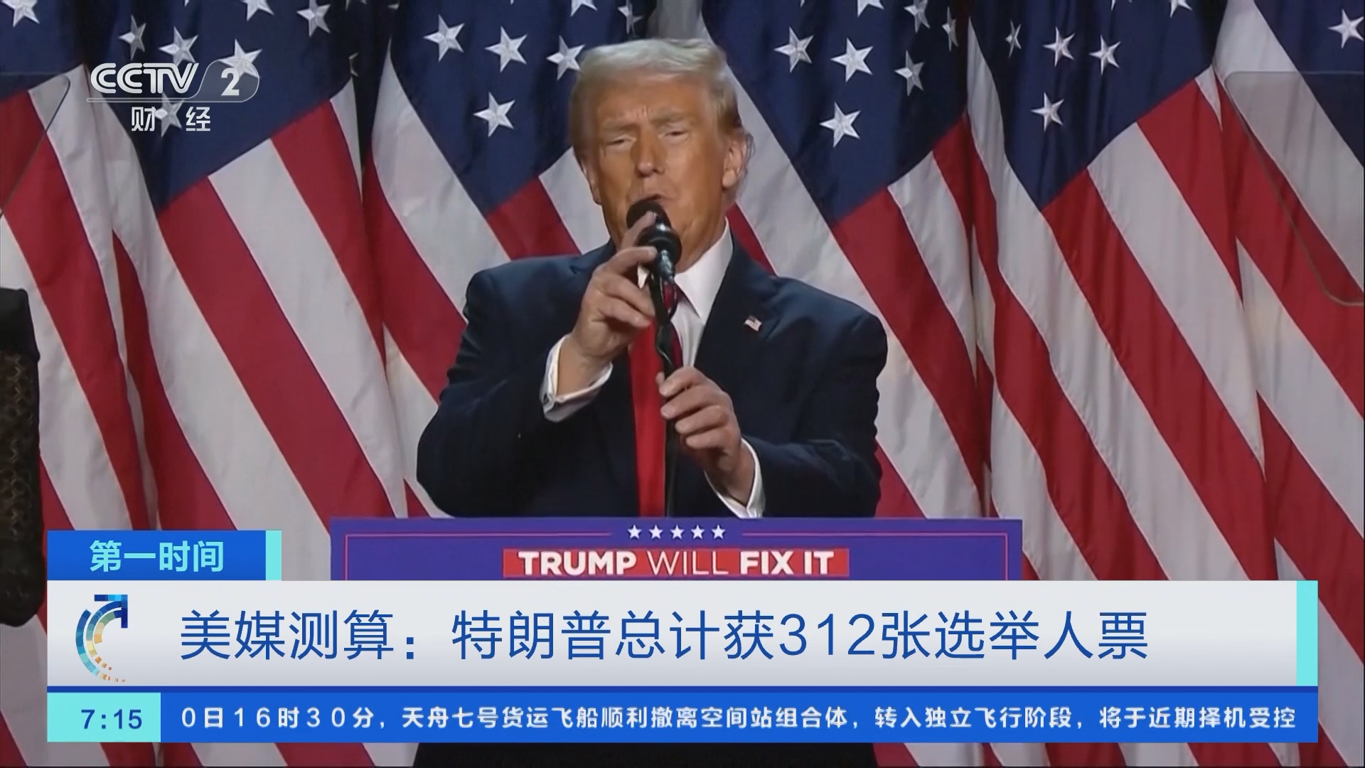 第一时间]美媒测算：特朗普总计获312张选举人票